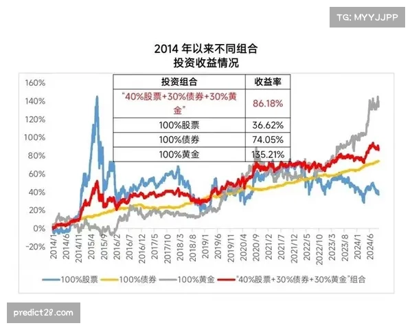 赞助商组合优化策略影响俱乐部吸金稳定性